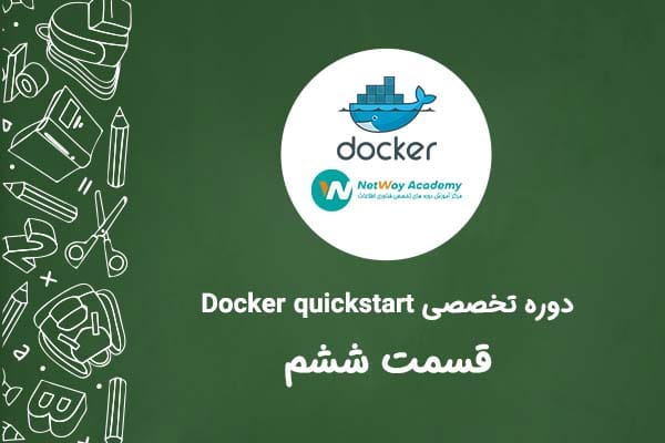 Run your first container