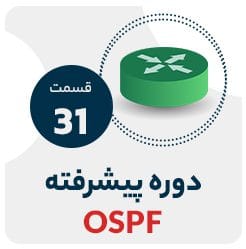 آموزش و یادگیری Resource Limitation | نت وی پرایم